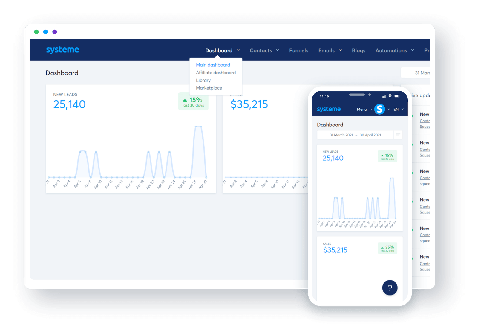 Systeme.io marketing automation replaces Go High Level and ClickFunnels